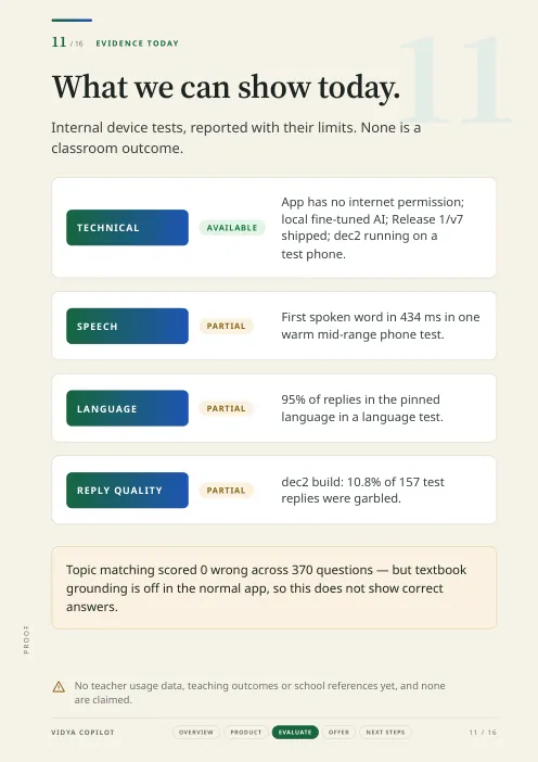 Brochure page 11: Evidence today